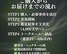 職場防衛◆貴方を守り抜く「最強の盾」になります 孤独な戦いは終わりです。冷徹な霊力で不当な攻撃を跳ね除けます イメージ5