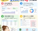 フリーランスのお金を見える化します 売上・支出・残るお金を12か月管理できます イメージ2