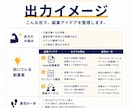 会社員の副業アイデアを整理します 質問に答えるだけで経験を副業案に変換 イメージ8