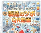 QR動画をスマホで読み込めば　作業内容説明出来ます 新人、外国人、パートへの　作業標準化と教育時間の時短 イメージ1