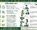 部下・後輩のメンタルケアを支援します 正解のない部下・後輩との接し方を支援します イメージ2