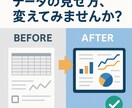 Tableauでダッシュボード作成代行します 丁寧に課題をヒアリングして最適なダッシュボードを提案します！ イメージ3