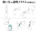 商用OK！説明に使えるイラスト制作します ビジネス・医療に使えるシンプルイラスト作成します イメージ2