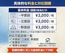 JWCADで図面トレース・図面起こし行います 一級建築士がPDF・画像・手書き図面から丁寧に作図します イメージ2