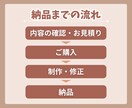 低価格で可愛い！instagramの投稿作成します 世界観を大事にしたデザインでご提供◎ イメージ2