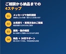 生成AIであなた専用の"動く業務ツール"を作ります AIで、面倒な作業を自動化するアプリを開発 イメージ3