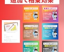 資産型アフィリエイトブログ制作パッケージ販売します 初心者の方でも完全オリジナルで資産となるサイト作れます。 イメージ10