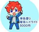 かわいいデフォルメイラストお描きします VtuberのSDキャライラストの販売実績あります イメージ2