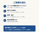 Excel・CSVのデータ整理・集計を代行します 表記ゆれ・重複・結合セルを直して集計できる形に イメージ2