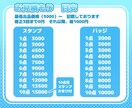 Twitch・YouTubeスタンプ制作いたします 商用利用込！1点1000、1500〜 イメージ2