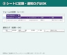 問い合わせを見逃さない！フォーム通知を作ります 月額0円！フォームの回答をSlackやDiscordへ即通知 イメージ3