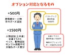 ビジネスに◎マーケ視点で集客力UPアイコン描きます 同人誌販売実績2500部♪SNS集客＆ファン獲得を加速します イメージ8