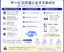 防災士が自宅の水害リスクと避難行動を分析します 住所から浸水・道路冠水・避難先・車の退避まで個別に整理 イメージ2