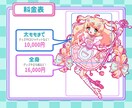 ポップでファンシーな可愛いイラスト描きます MV、歌ってみた、アイドルグッズ、CDジャケなどに！ イメージ2