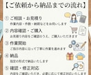 データ入力・リスト作成代行します 丁寧・正確にデータ入力を対応します イメージ3