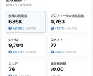 1.9万人フォロワーのtiktokで宣伝します 1.9万人フォロワー投稿視聴数は１週間 約50〜70万人 イメージ1