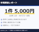 新規事業・出店の判断材料を調査レポートにします 出典つき・A4で5〜8枚・通話なしで文字だけで完結 イメージ1
