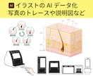 トレースや説明図などのイラストを作成いたします 商用OK！AIデータも対応可能！ イメージ1