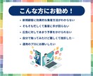集客に強い！MEO対策・運用支援いたします デザイン歴20年以上！経験豊富なプロにまるっとお任せ イメージ3