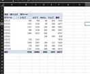EXCELで応用まで使えるように勉強方法教えます 基礎的な内容から応用までの勉強方法をお伝えします。 イメージ2
