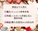 大切な人へのクリスマスプレゼント選びお手伝いします 20代ライターが想いを届けるためのプレゼント案3つご提案！ イメージ3
