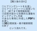 メンタルサポート×無理ない計画でダイエットします リバウンドしないで無理せず痩せる目標設定を一緒に考えます イメージ3