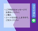 LINE公式アカウントのリッチメニューを作成します LINE公式アカウントのリッチメニューを作成いたします！ イメージ3