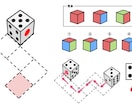 算数や数学などの問題に使う画像を作ります ~プリントやテストなどの教材に使う図を美しく作成~ イメージ5