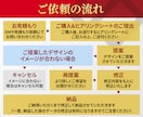 修正無制限！実績多数のデザイナーがチラシ作成します 英・中・韓の翻訳も対応可！訴求力のあるデザインをお求めの方へ イメージ12