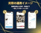 Instagramを1ヶ月運用代行します 各SNSに強い総販売1000件超の運用チーム イメージ7