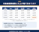 65歳超雇用推進助成金対応の就業規則を改定します 定年引上げ・定年廃止・継続雇用の規程を一式で イメージ2