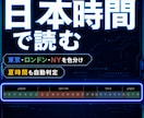 MT4に日本時間と市場セッションを表示します 東京・ロンドン・NYを色分け。夏時間も自動 イメージ1