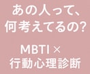 あの人のMBTIを行動から診断します “何考えてるの？”をMBTIで解明 イメージ1