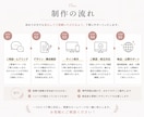 高品質】更新しやすいSWELL対応サイト制作します SEO対策バッチリ！高品質で更新のしやすいサイト イメージ3