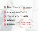 ココナラ最安値！結婚式DVDをスマホで観れます 大切な思い出をいつでも手元に！実績多数のKSK制作代行 イメージ5