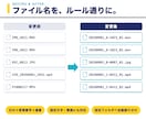 大量の動画・画像を一括リネームします 面倒な命名・文字抽出・フォルダ分けをまとめて代行 イメージ2