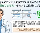 AI検索（GEO/LLMO）対策します WordPress構造化データ埋め込み、AI最適化を直接実装 イメージ6