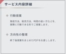 副業・事業の初心者に丁寧に優しくアドバイスします 好きを活かして収入につなげる第一歩をビデオチャットでサポート イメージ5