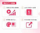 400万運用者が伸びるインスタ投稿画像を作ります 構成から作る1枚目｜キャプション込みで納品 イメージ4