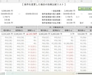 ローン返済シミュレーションツールをご提供致します ご希望のお借入金額、お借入期間から毎月返済額を試算出来ます。 イメージ5