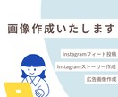 忙しいあなたの投稿作成いたします 業務に集中できるようにお手伝いいたします！ イメージ1