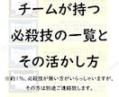 ご家族やチームとしての意味、役割や個性を鑑定します 家族やメンバー構成には必ず何か意味があり、可視化が可能です。 イメージ5