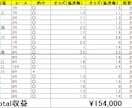 競艇・競馬を投資に変える馬券術を教えます 知識なしでその日から行える馬・舟券術となります イメージ3