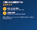 AIの活用法を電話でアドバイスします 画面いらずで気軽に。AI活用の方針を電話で相談 イメージ3