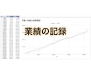 面倒な手間のかかるデータ集計・見える化を代行します 絶対自分ではやりたくない！でもデータは必要…というアナタへ！ イメージ5