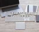 ライティング（記事作成）業務承ります ゲーム歴30年　ゲーム関連記事ならお任せください イメージ1
