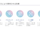 料理動画／伸びない原因を特定し動画5本で改善します 制作実績3,000本／レシピ動画の視聴維持率と導線を同時改善 イメージ6