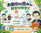AIでブログのキーワード選定を教えます アクセスアップ教材｜Codex／Claude Code イメージ9