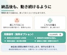補助金・入札情報の自動収集ツールを開発いたします 毎朝スプレッドシートに新着だけ。締切の見逃しをなくす イメージ14