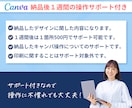 伝える！伝わる！スライド資料作成を丁寧に作成します Canva納品データ付き！１週間の無料サポート付きで安心 イメージ3